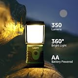 Lepro Battery Powered Camping Lantern Pair 350 Lumen IPX4 view 2