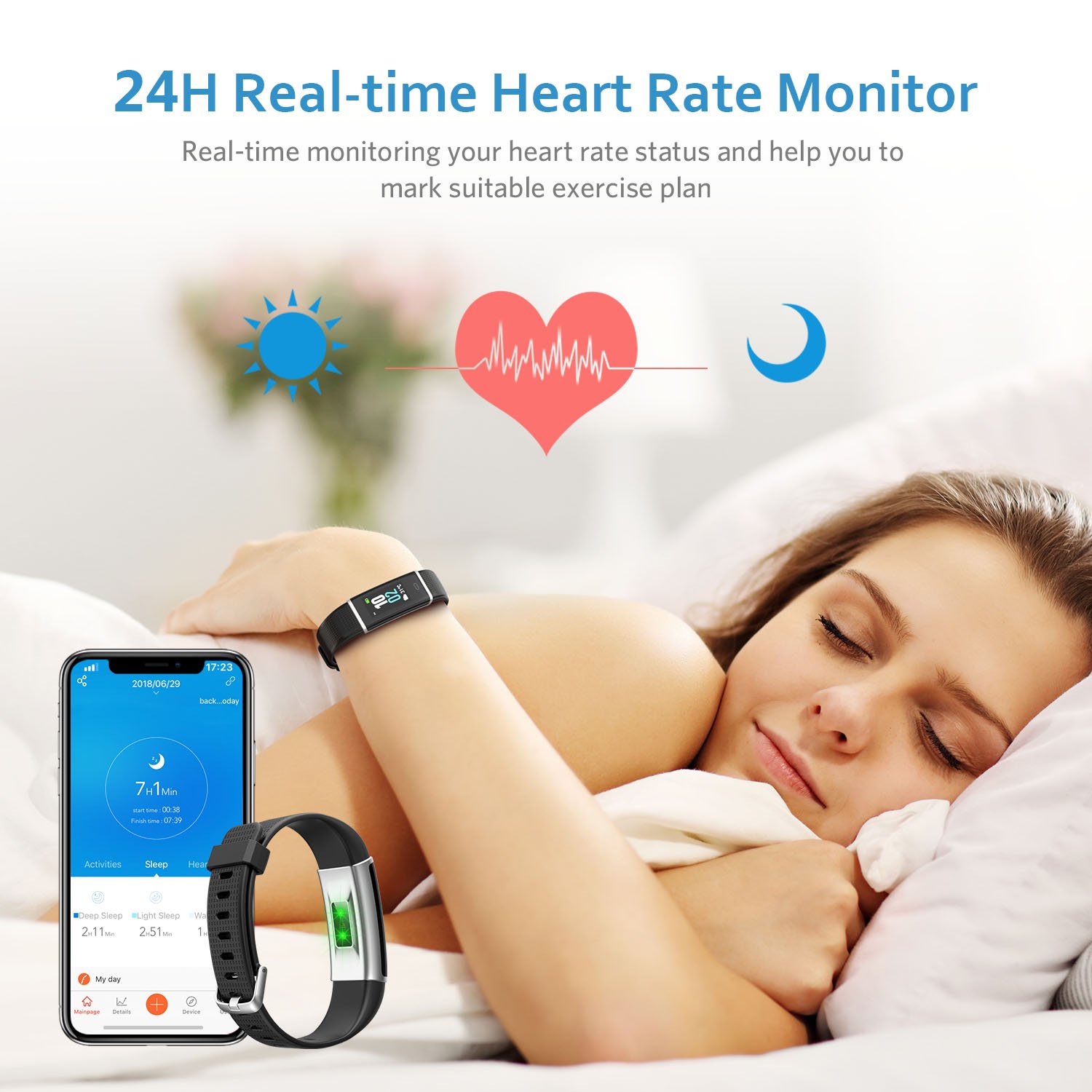 Fitness Armband, Fitness Tracker Wasserdicht IP68 mit 14 Trainingsmodi LCD-Farbbildschirm Helligkeit Einstellbar mit Pulsmesser Schrittzähler Kalorienzähler Trainingsmodi Schlafmonitor Vibrationsalarm Anruf Benachrichtigungen Kompatibel mit