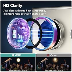 ESR for Samsung Galaxy S24 Ultra Camera Lens