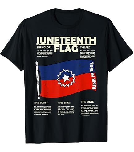 Amazon.com: Juneteenth Women Black Freedom Day 1865 Red White Blue