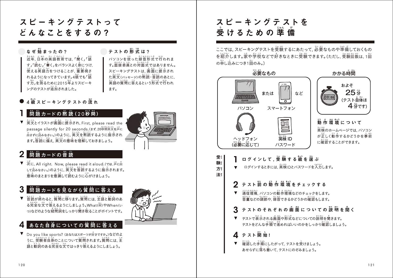 Cd付 年度 英検4級 過去問題集 学研英検シリーズ Amazon Com Books