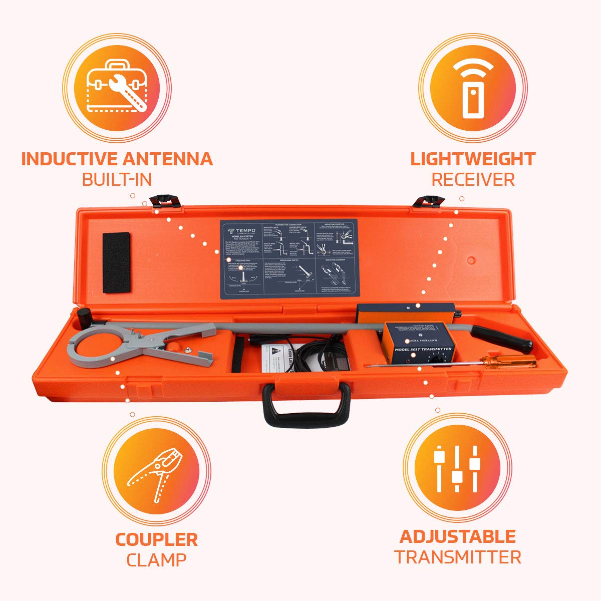 TEMPO Communications 501 Tracker II Underground Wire Locator, Buried Wire Locator, Underground Wire Tracer, Locate Wires 7 Ft Deep