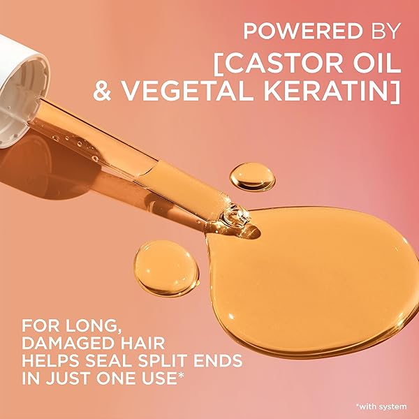 L’OREAL PARIS ELVIVE DREAM LENGTHS SUPER DETANGLING CONDITIONER WITH FINE CASTOR OIL AND VITAMINS B3 AND B5 FOR LONG, DAMAGED HAIR, INSTANTLY DETANGLES TO REDUCE BREAKAGE WITH SYSTEM, 28 FL OUNCE