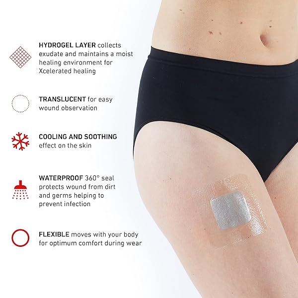 NEO G OPTI-HEAL HYDRATION MULTI PURPOSE DRESSING – HYDROGEL WOUND DRESSING PADS FOR ADVANCED WOUND MANAGEMENT – ULCER DRESSING, BED SORE BANDAGES, DIABETIC WOUND, BURN DRESSING GEL 4 X 4-4 PCS