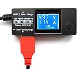 PortaPow 3-20V Dual USB Power Monitor with SmartCharge Technology