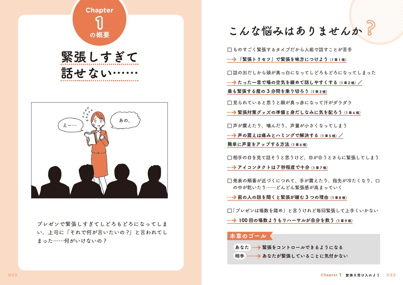 話しベタさんでも伝わるプレゼン 人見知り 心配性 アドリブが苦手な人でも堂々と発表できる 清水 久三子 本 通販 Amazon