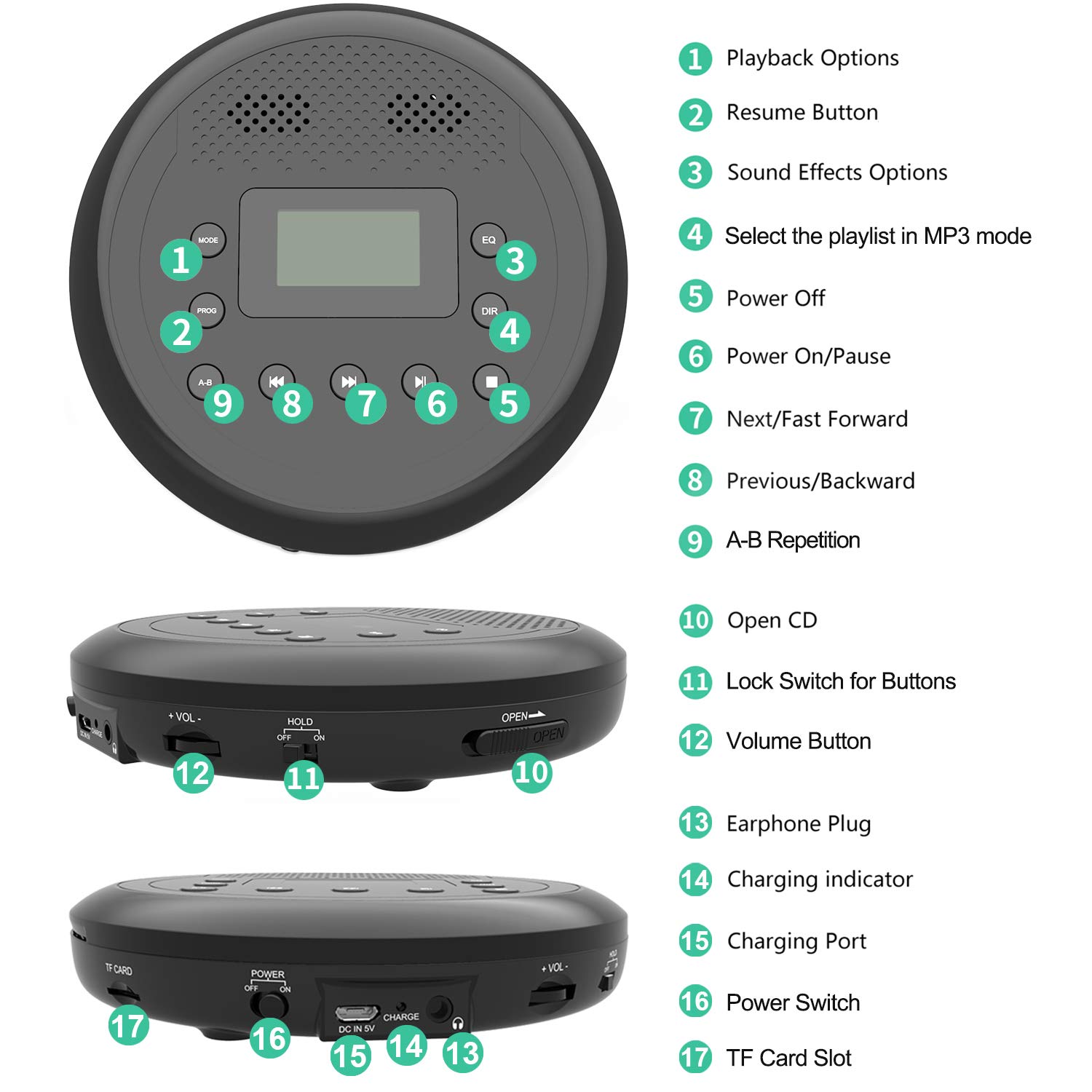 MONODEAL Rechargeable Portable CD Player with Built-in Speakers, CD Player for Car and Personal Use, Anti-Skip Player with Headphones