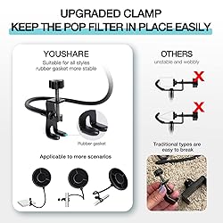 Blue Yeti Pop Filter Foam Windscreen - 5.5 Inch