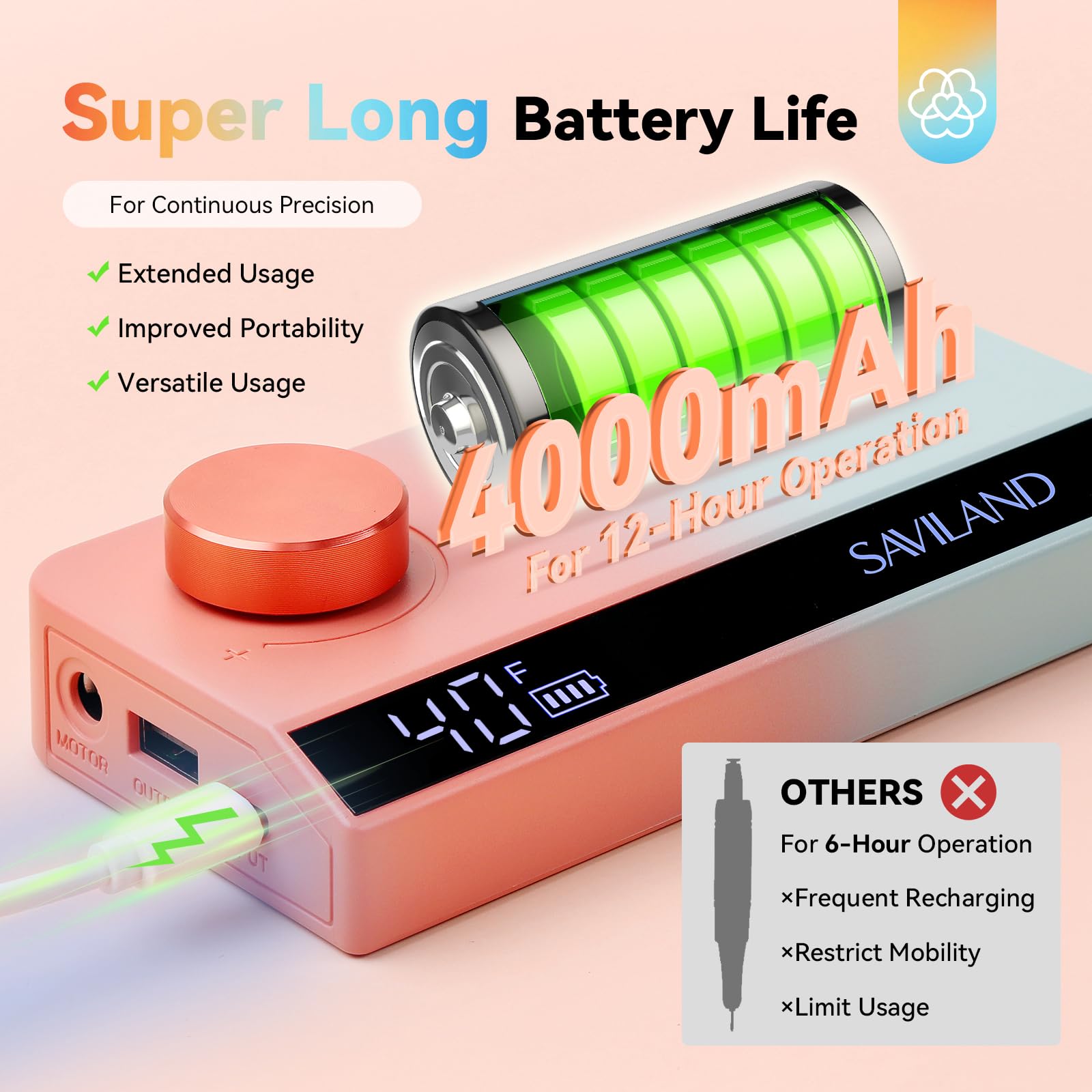 SAVILAND Electric Nail Drill Professional: 40000RPM Upgrad Nail Drill Kit 2024 Beautiful Gradient Sunset Color Scheme Nail Drill Machine Portable Nail File & Buffers Salon Use Manicure Pedicure - Image 5