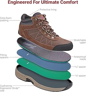 mens orthotic boots