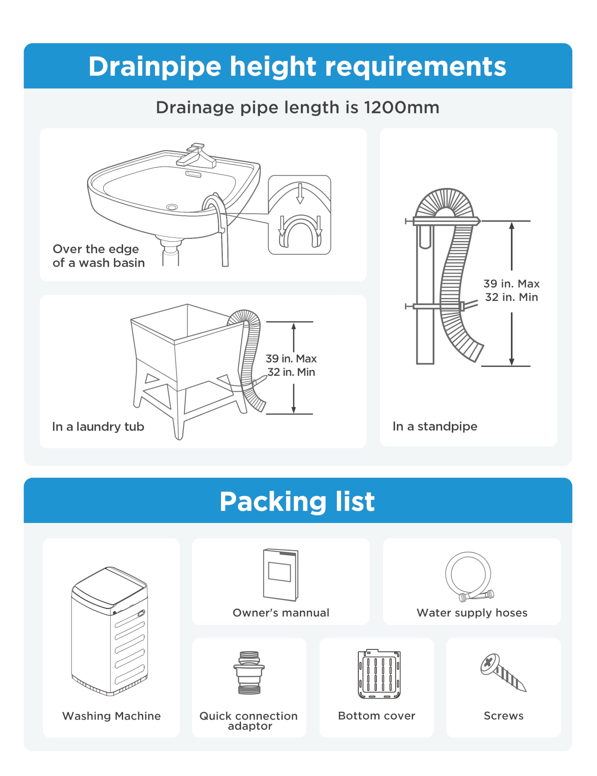 Midea MLTW09M1BWW Portable Washer with 6 Cycles, Drum Clean, Quick, Stainless Steel Tub, Transparent Lid, LED Display Washing Machine, 0.9 cu. ft, White
