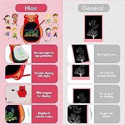 Hion LCD Writing Tablet 8.5 Inch Colorful Doodle