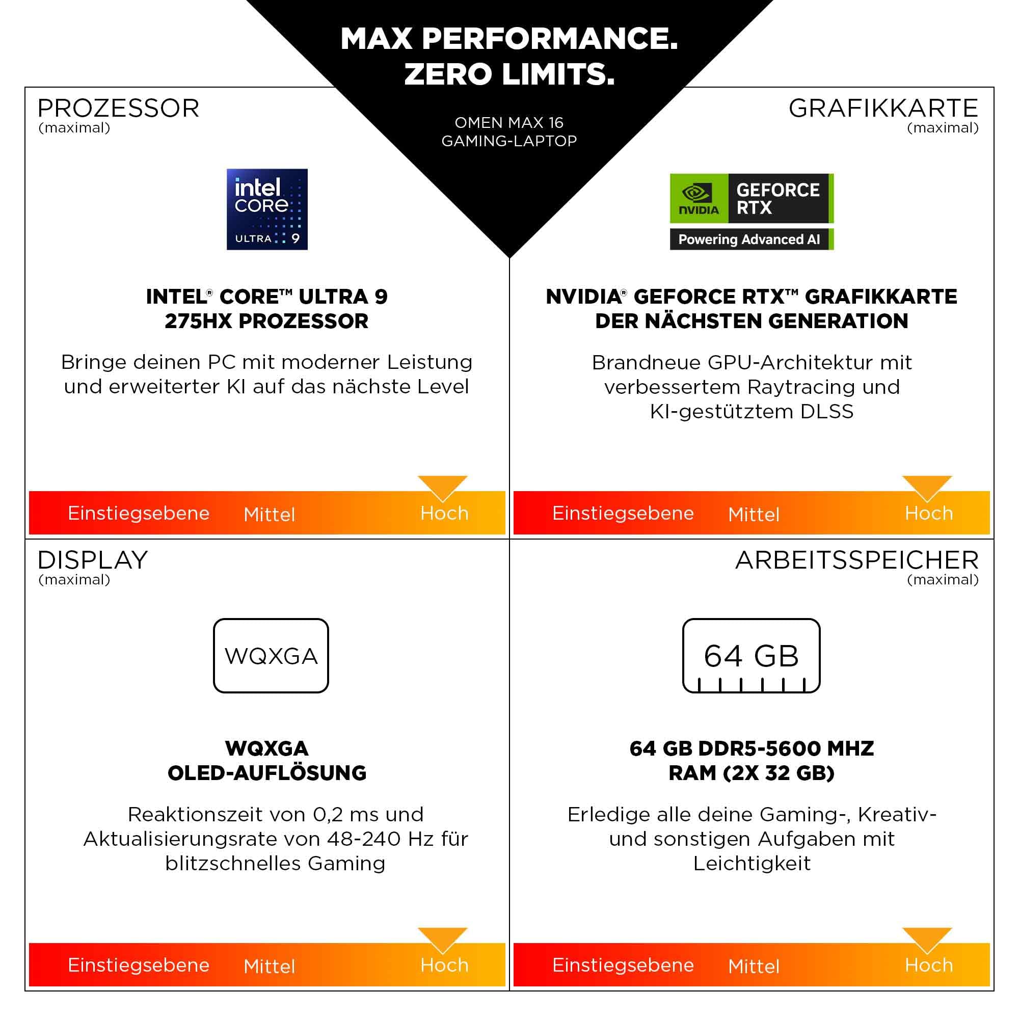 HP Omen MAX Gaming Laptop | 16 Zoll 2K Display 165Hz | Intel Ultra 9-275HX (24C) | NVIDIA GeForce RTX 5080 16GB VRAM | 32GB DDR5 RAM | 1 TB SSD | Windows 11 | QWERTZ | Alu Gehäuse | Shadow Black 2