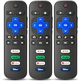 Replacement Remote Control for Roku TV, 3-Pack | for TCL/Onn/Hisense Roku TV, No Setup, 1-Year Warranty