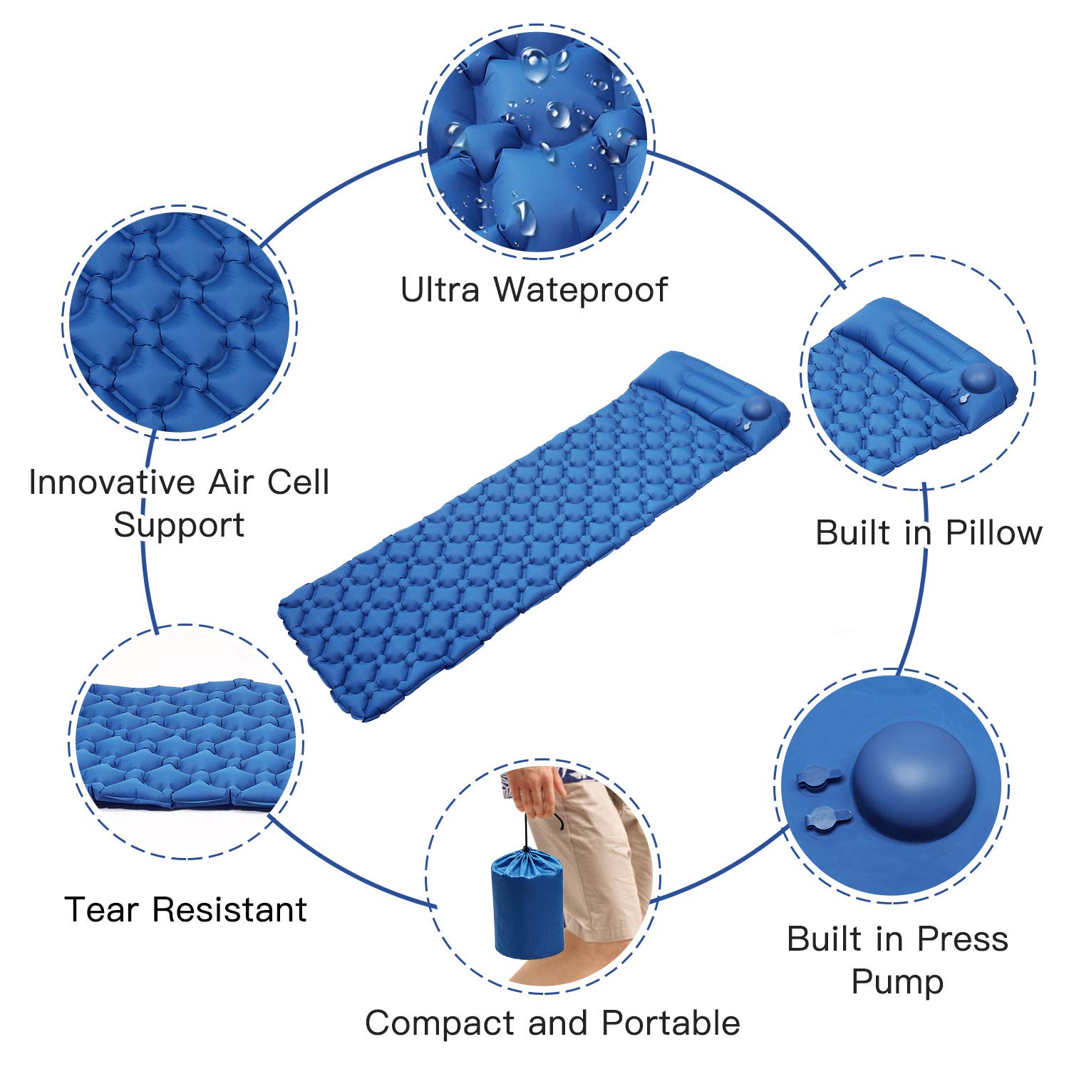 Uverbon Isomatte Camping Aufblasbare Luftmatratze Schlafmatte Eingebaute Presspumpe, Ultraleichte Isomatte für Outdoor, Feuchtigkeitsfes für Wandern, Backpacking, Camping, Strand