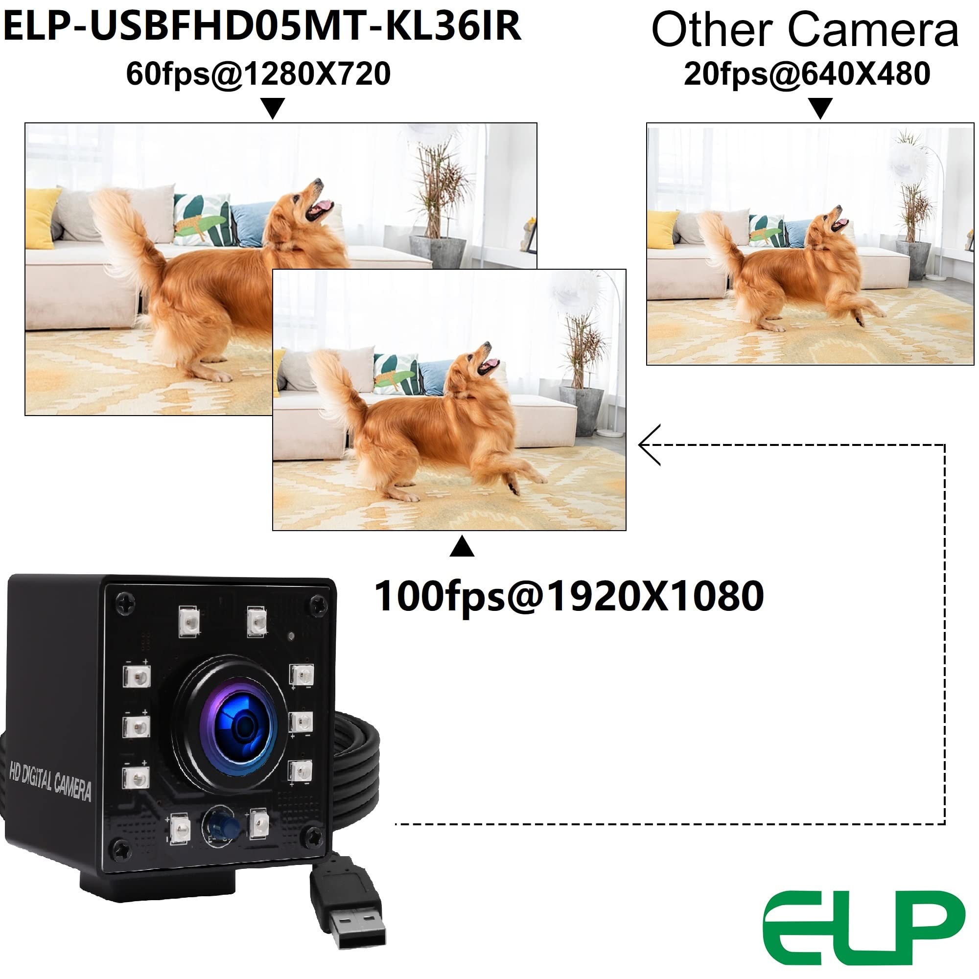 Mua ELP 1080P Day Night Vision USB Camera IR Infrared Webcam for ...