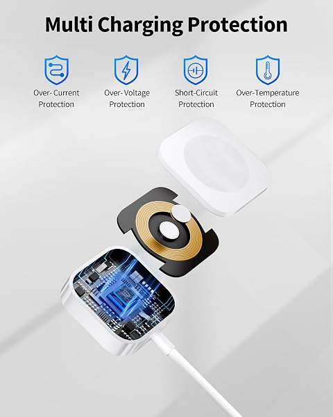 MAGNETIC CHARGING CABLE FOR APPLE WATCH CHARGER, DUAL USB CHARGER BLOCK & 3FT PORTABLE I WATCHED TRAVEL CHARGER ACCESSORIES WIRELESS CHARGING CABLE CORD FOR IWATCH SERIES ULTRA/10/9/8/7/SE2/SE/6/5/4/3