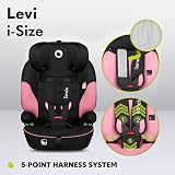 Lionelo Levi i Size Car Seat 9-36 kg Universal Safety Comfort view 5