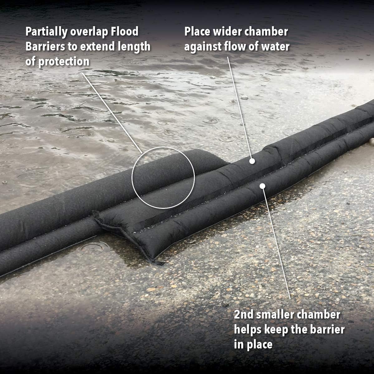 Quick Dam QD610-1 Water-Activated Flood Barrier-1 Pack, Black - Quick Dam Expanding Barriers - 