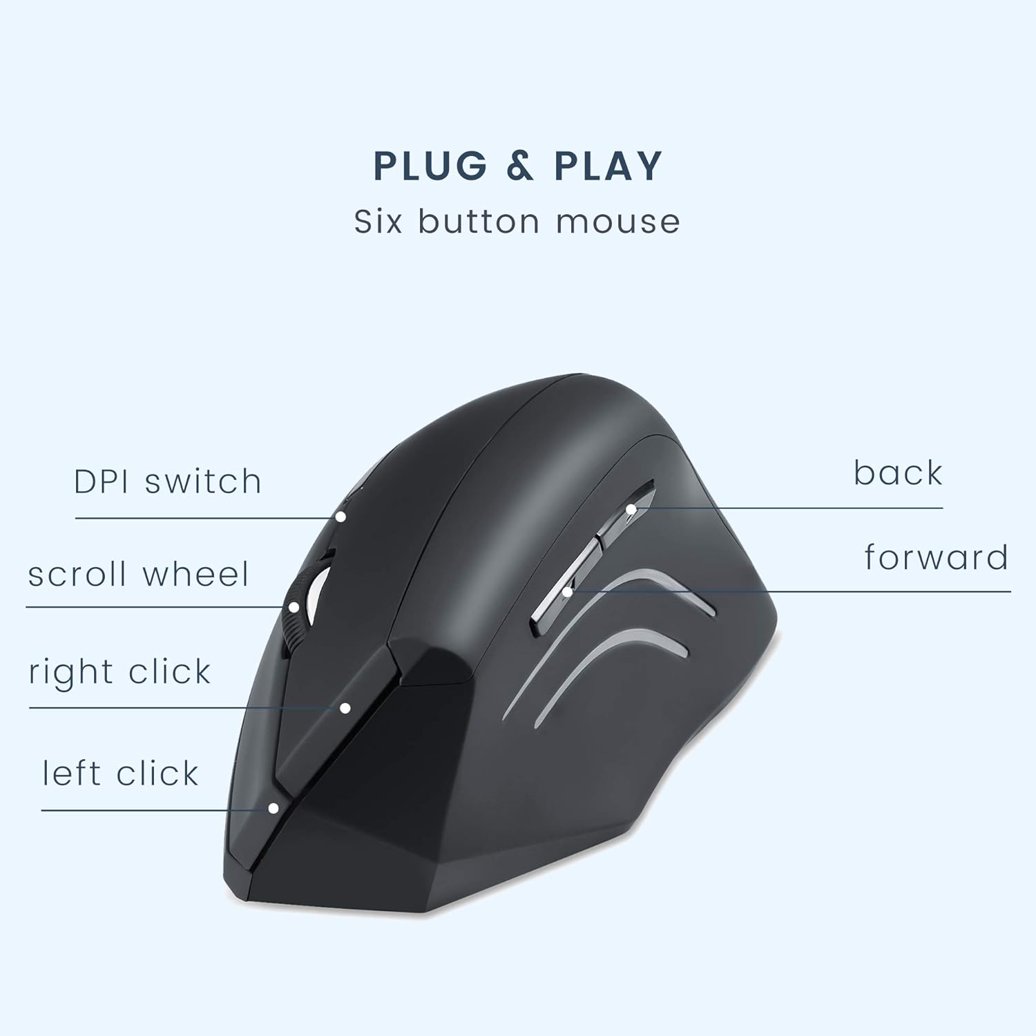 perixx PERIMICE-608II Wireless Vertical Mouse, 2.4GHz, 6 Buttons, Adjustable DPI 800/1200/1600/2400, Right-Handed Design - Image 4