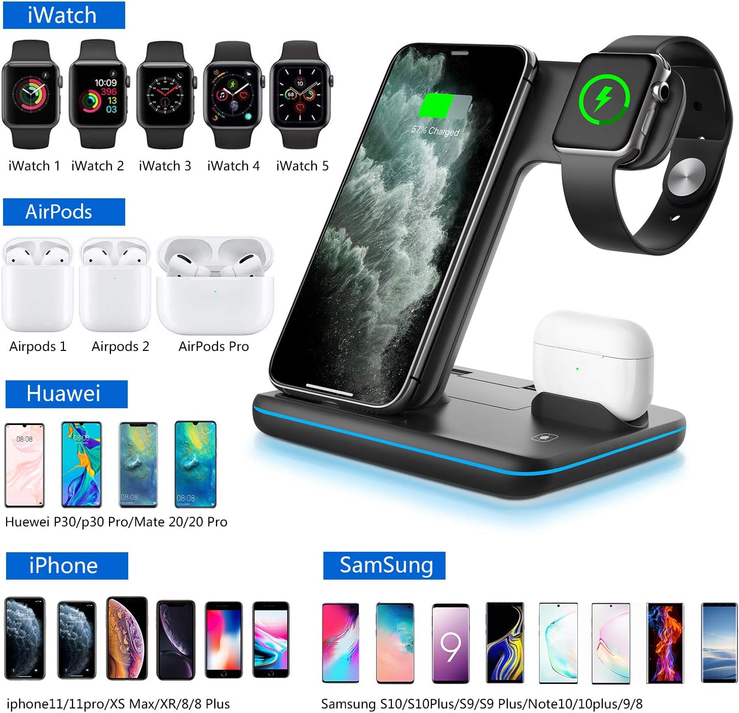 can i use an iwatch with a samsung phone