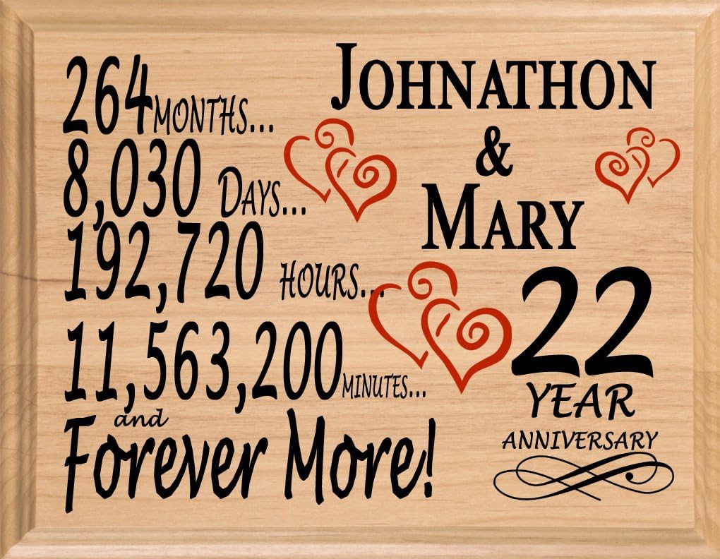 22 anniversary gift for wife