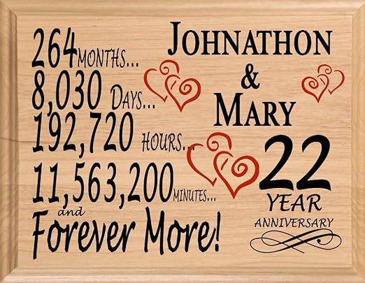 22nd anniversary gift for wife
