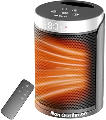AUBKN Portable Space Heater 1500W 1