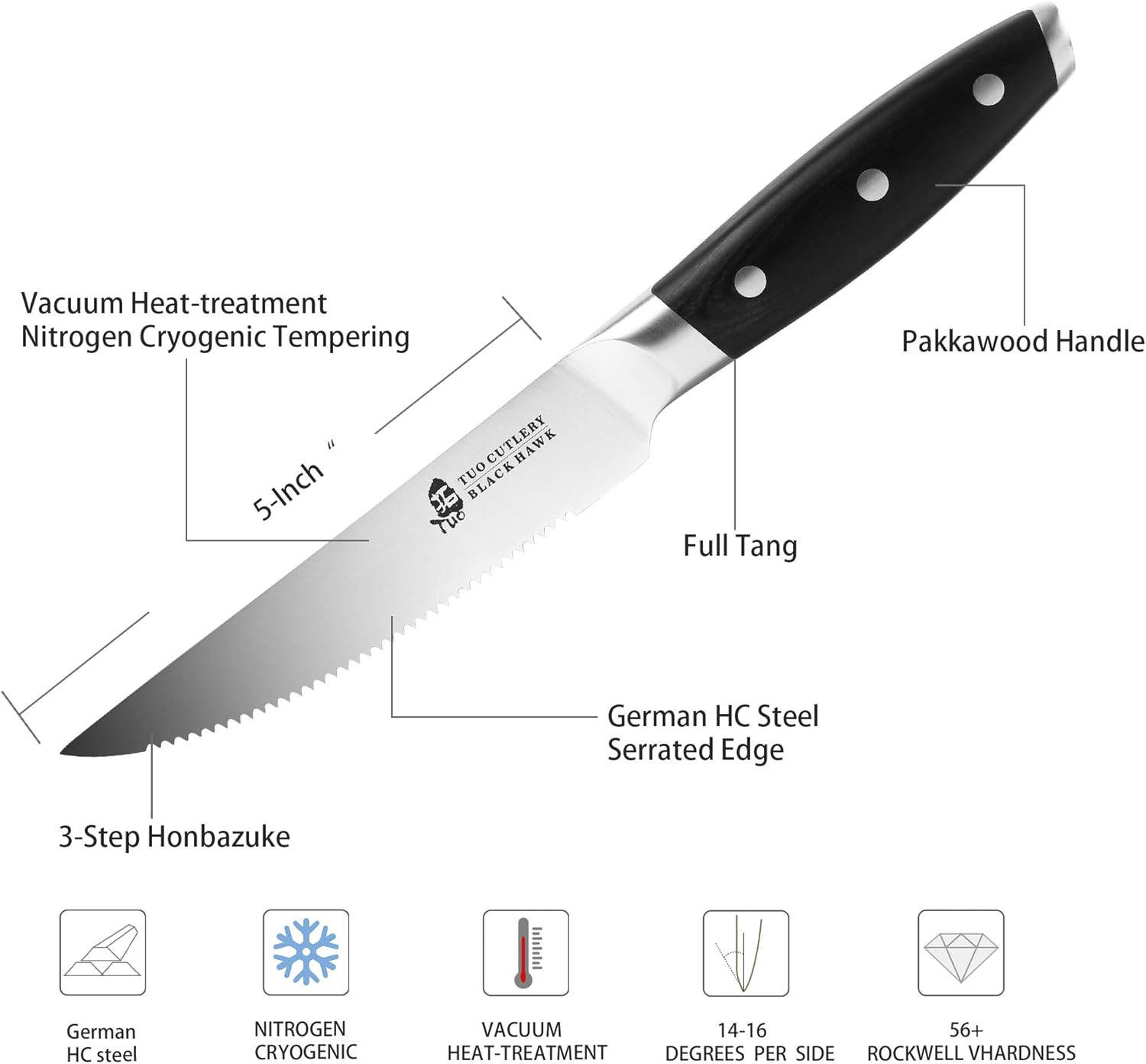 TUO Serrated Steak Knife - 5 inch Professional Kitchen Steak Knife Set 4 - Table Dinner Knife - German HC Stainless Steel Non Slip Pakkawood Handle - BLACK HAWK SERIES Including Gift Box: Kitchen & Dining