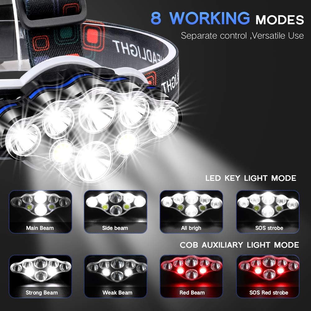 Headlamp Flashlight, MOICO 13000 Lumens Brightest 8 LED USB Rechargeable Headlight with White Red Light, 8 Modes Waterproof Head Lamp for Outdoor Camping Cycling Running Fishing - - 