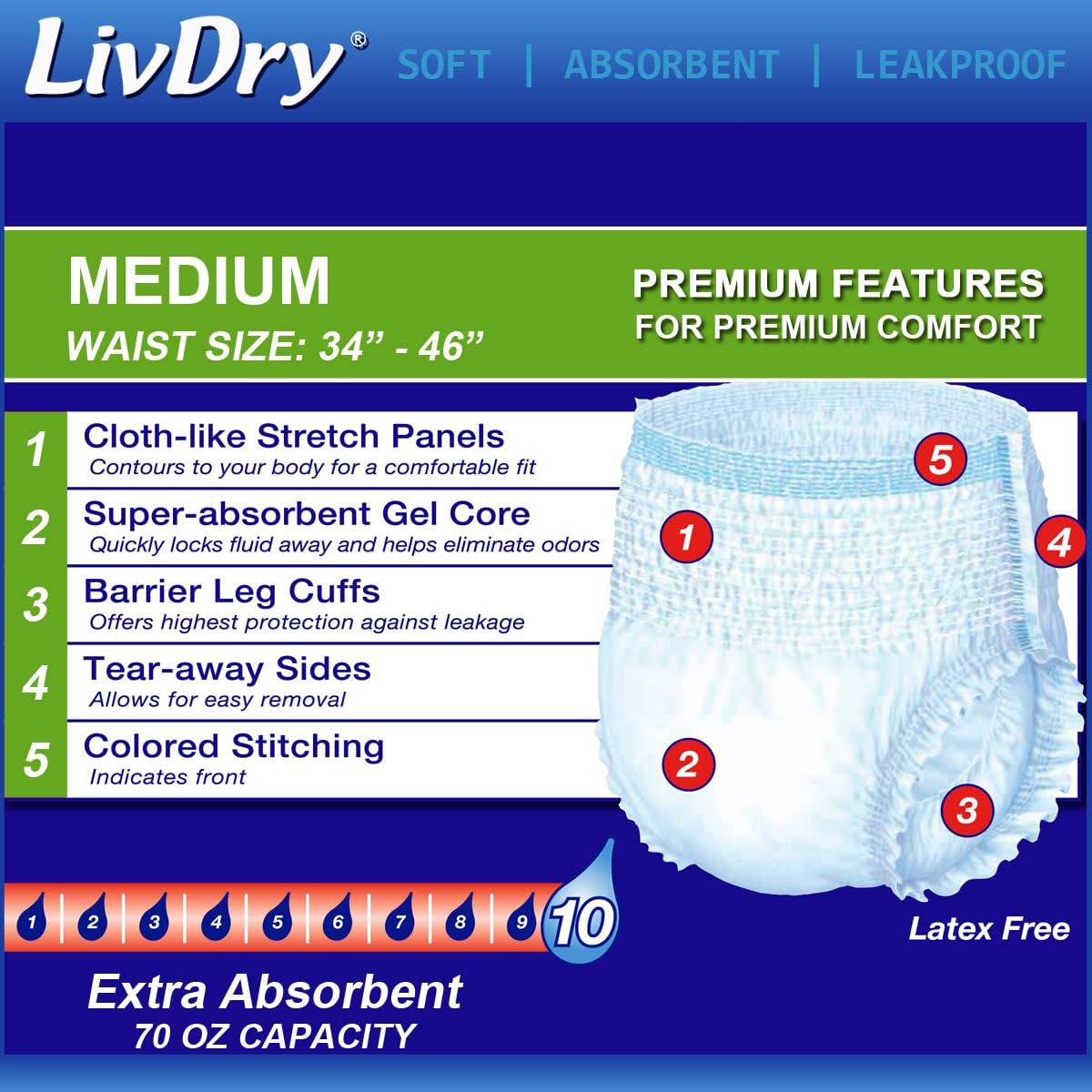 LivDry Adult M Incontinence Underwear, Overnight Comfort Absorbency, Leak Protection, Medium, 68-Pack: Health & Personal Care