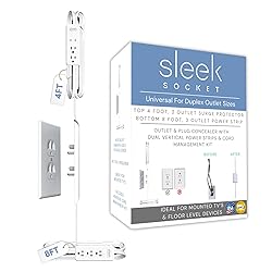Sleek Socket Original & Patented Ultra-Thin Outlet
