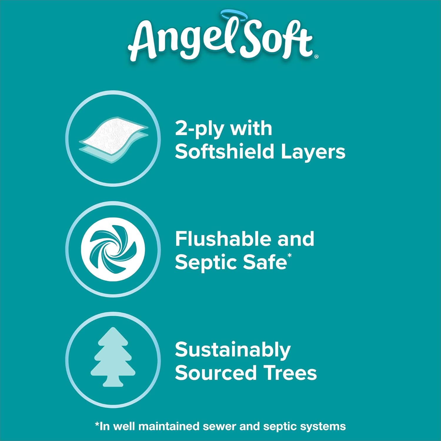 Angel Soft Toilet Paper with Fresh Lavender Scent, 6 Mega Rolls=24 Regular Rolls, 390+ 2-Ply Sheets: Health & Personal Care