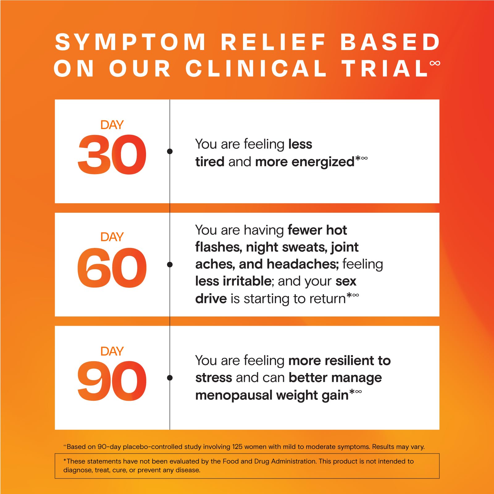 Amberen Menopause Supplement for Women, 60 Capsules, Clinically Proven, Helps Support Hormone Balance, Helps Relieve 12 Menopause Symptoms: Hot Flashes, Night Sweats, Mood Swings and More