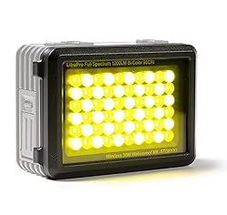 Litra Filter Set for LitraPro LED Light