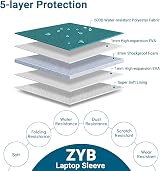 ZYB 16 Inch Laptop Sleeve Case Teal Waterproof Shockproof 16 inch M1-M5 view 3