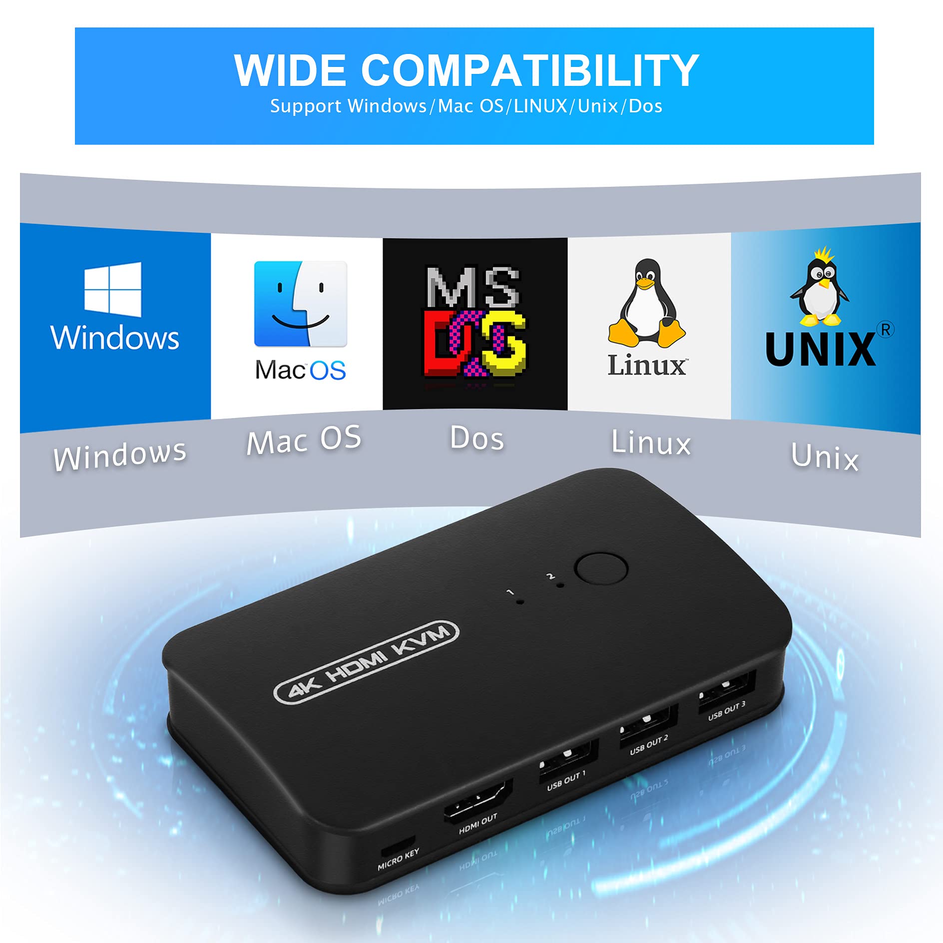 DGODRT HDMI USB KVM Switch 2 Port Selector Box for 2 Computers Share Keyboard Mouse Printer and 1 HD 4K Monitor, 2 KVM Cables Included