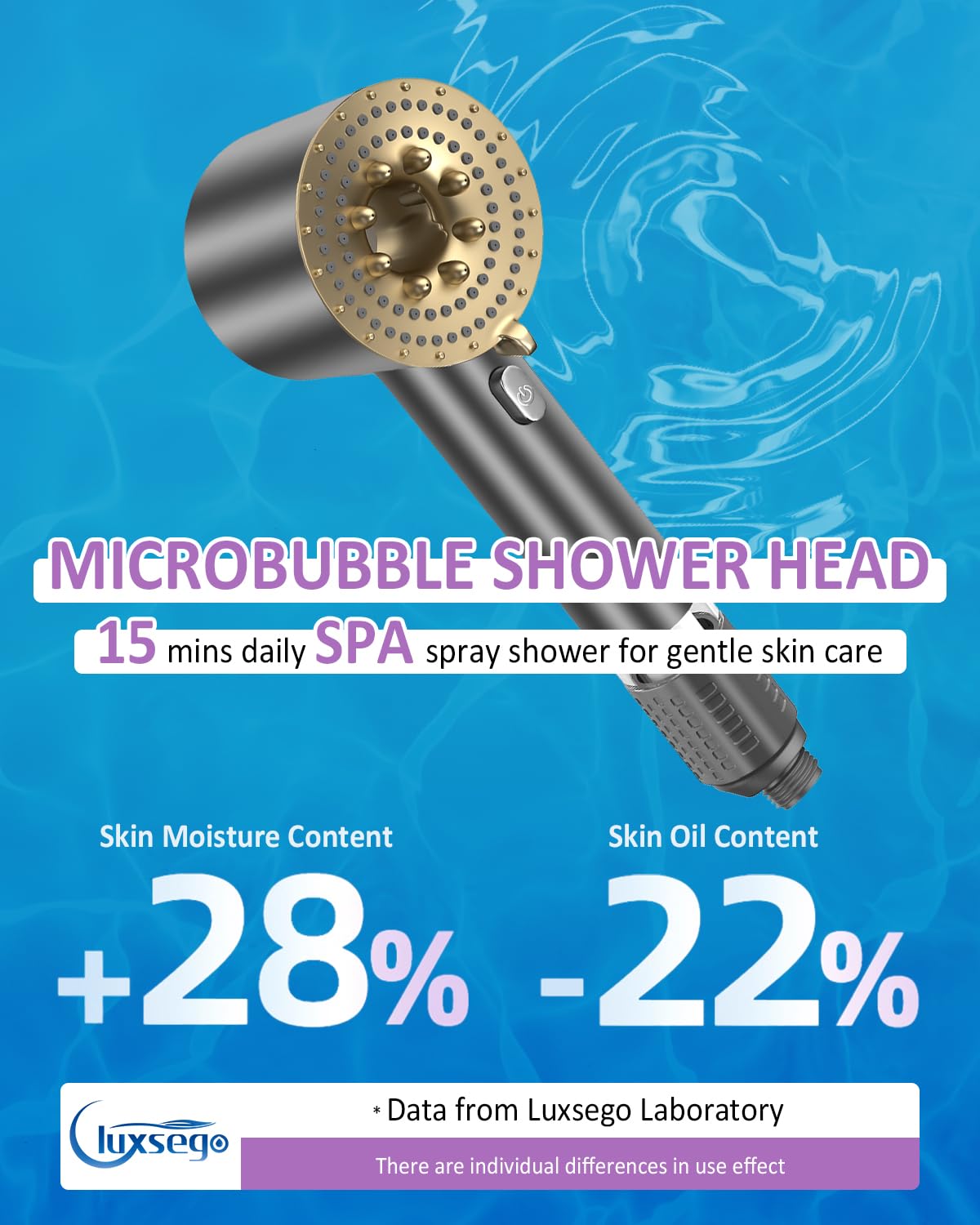 Luxsego High Pressure KDF55 Filtered Shower Head with Handheld, 3 Spray Mode Shower Heads with Filters for Hard Water, Microbubble Showerhead Set with Hose, Bracket, Mineral Beads for Skin Hair Care