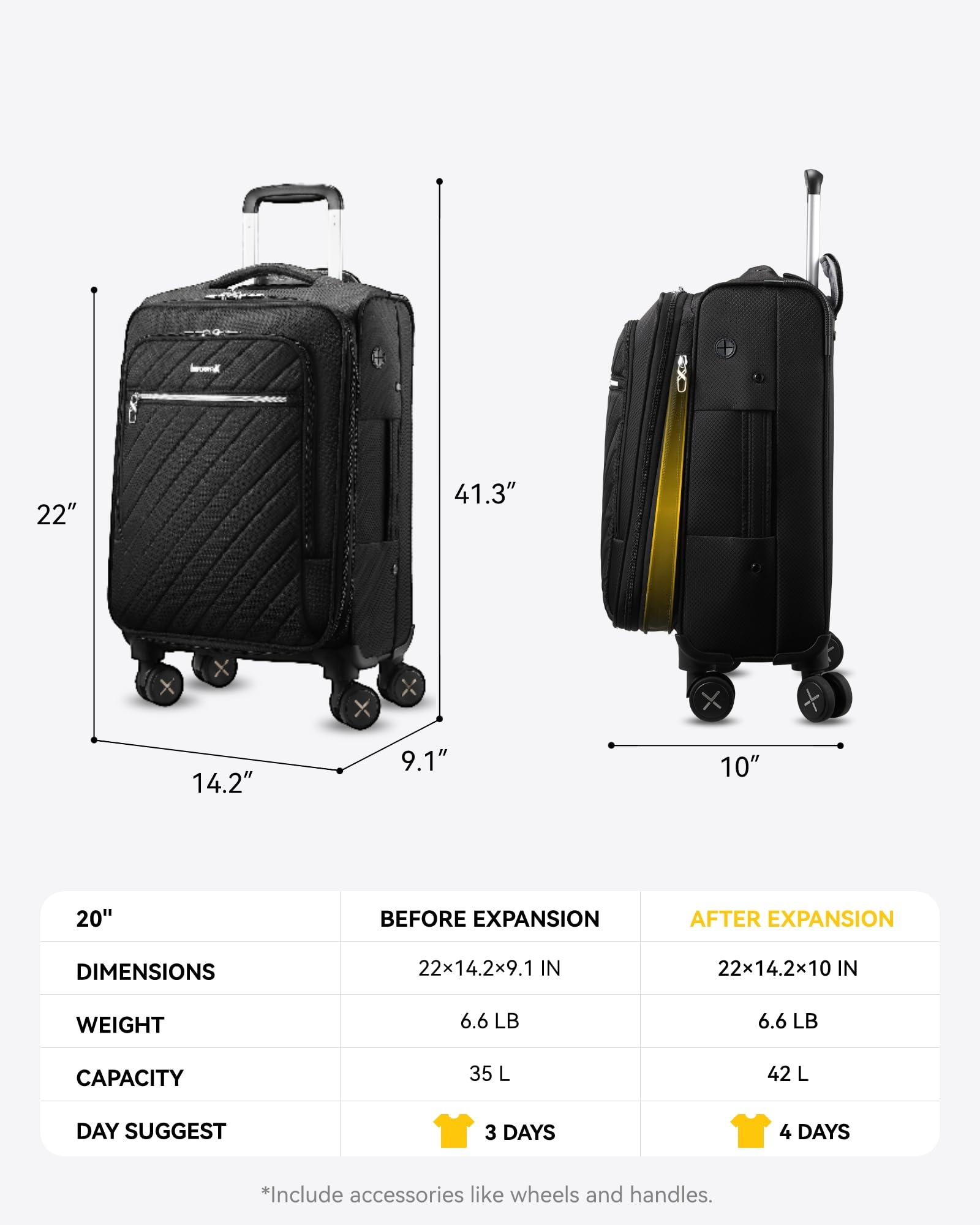 LUGGEX Carry On Luggage with Spinner Wheels - Stylish Lightweight Carry On Suitcase - Soft Sided 22x14x9 airline approved with Front Open Design for Travel, Business (Black, 20 Inch)