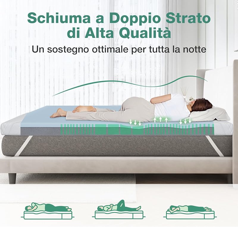 Topper Matrimoniale Memory Foam 140x190x7,5cm, Copertura Lavabile — foto 5 di 8