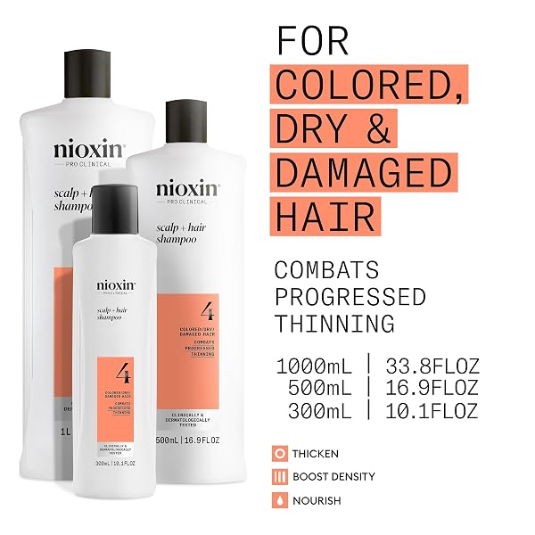 NIOXIN SYSTEM 4 | SCALP CARE | THICKENING SHAMPOO | COLORED DAMAGED HAIR