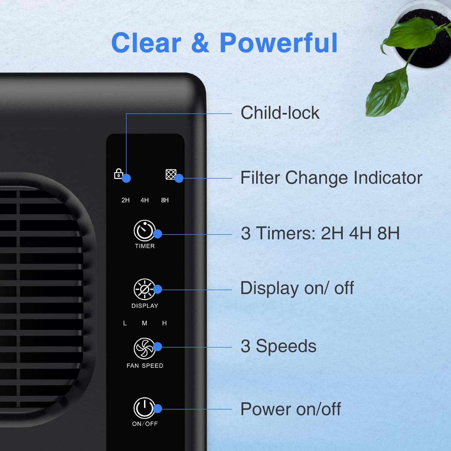 Air Purifiers for Home Large Room up to 1740ft², H13 HEPA Air Filter for Pets Hair Dander Smoke Pollen Dust, Non-Ozone, Portable Air Purifiers for Bedroom Office Living Room, E-300L(Black)