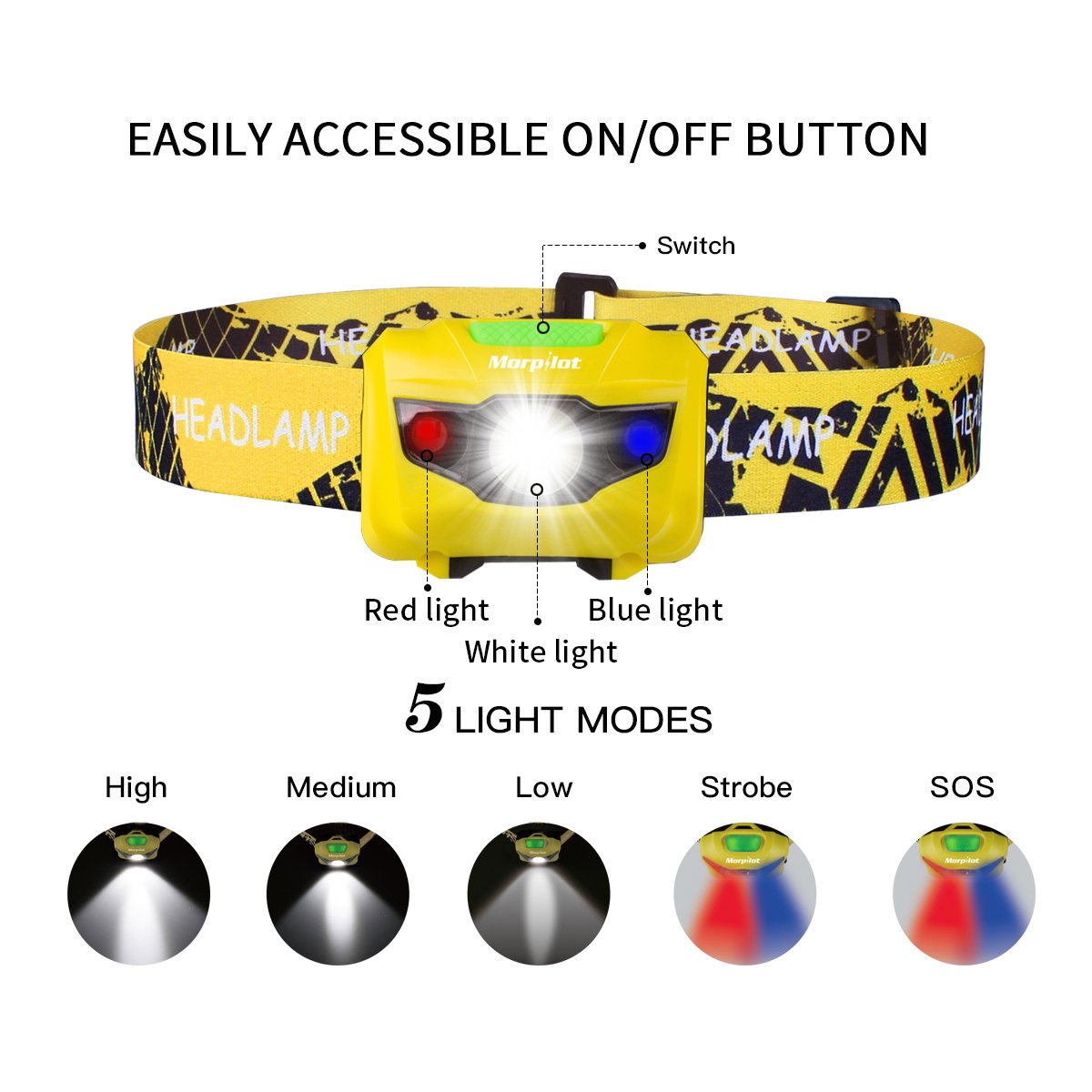 Morpilot LED Headlamp, Super Bright 180 Lumen, 5 Modes Emergency Flashlight Headlight, Waterproof Lightweight with SOS Strobe for Camping, Caving, Hiking, Walking, 3 Packs, 9 AAA Batteries Incl