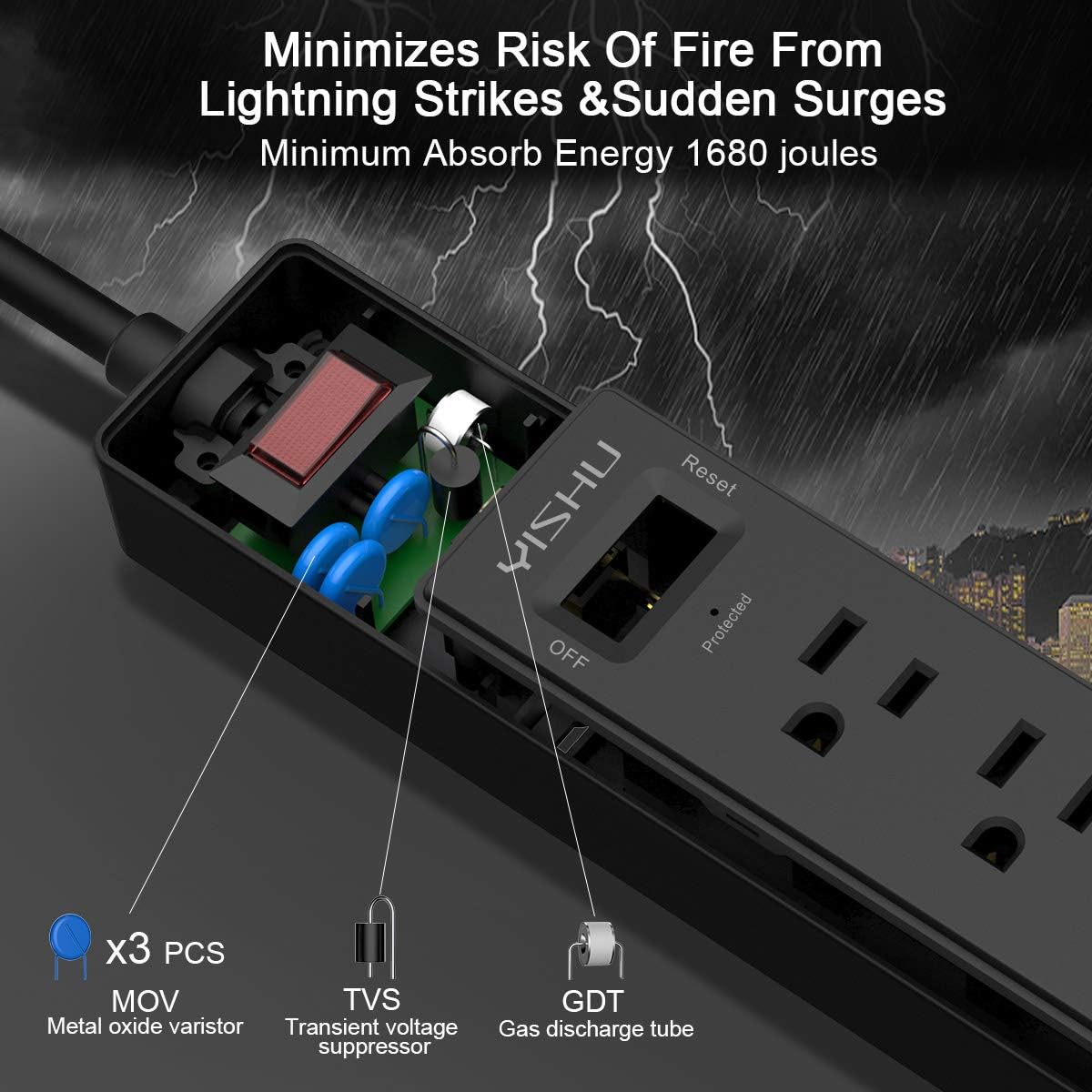 Power Strip, YISHU Surge Protector with 5 Outlets and 3 USB Ports, 6 Feet Extension Cord for for Home, Office, Dorm Essentials, 1680 Joules, ETL Listed, Black: Electronics