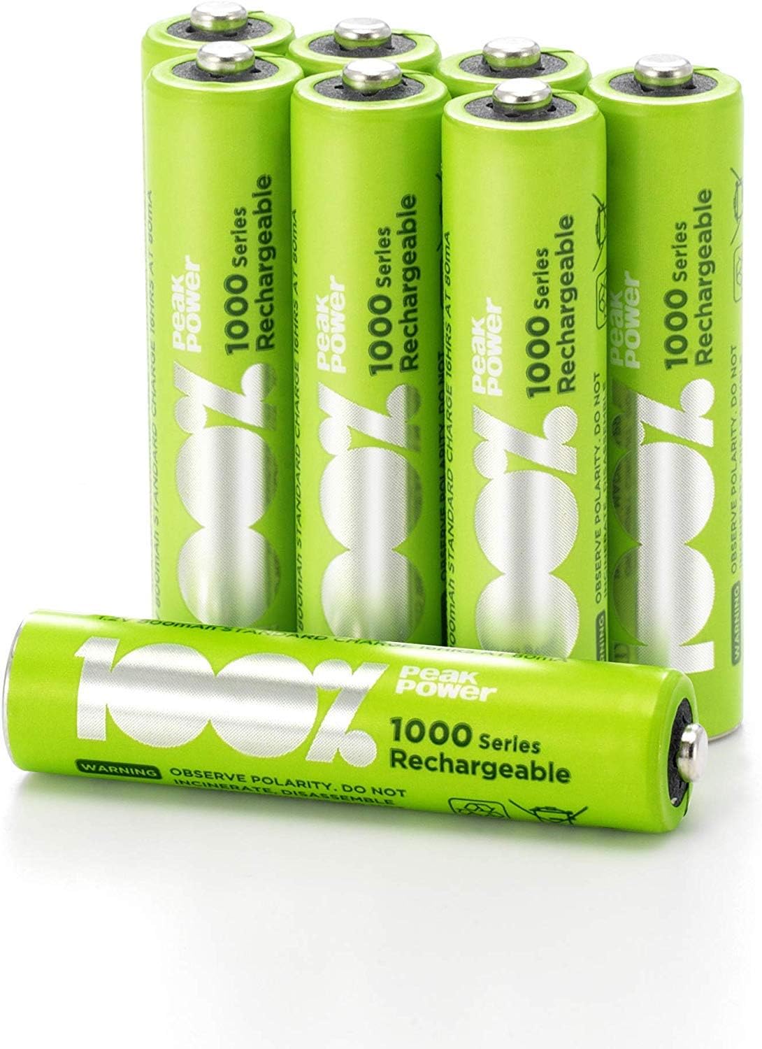 Il Risparmio Energetico Rovina La Batteria