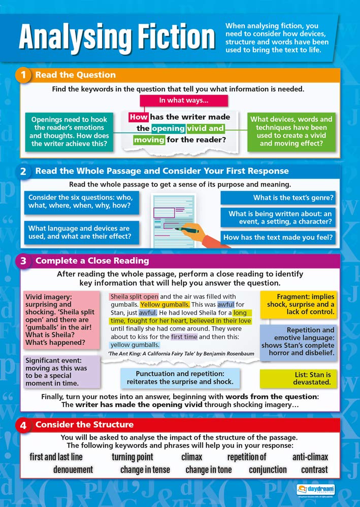 Daydream Education Analysing Fiction | English Posters | Gloss Paper measuring 850mm x 594mm (A1) | Language Classroom Posters | Education Charts