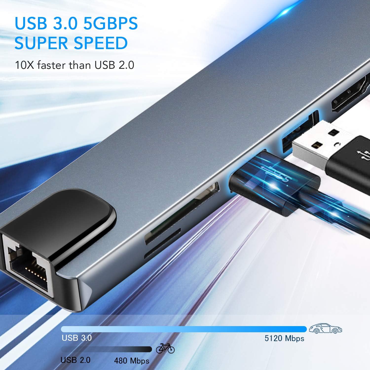 USB C Hub for MacBook Pro/Air, 8-in-1 Type C Hub with Ethernet Port, one 4K HDMI, 2 USB 3.0 Ports, 100W Power Delivery Charging, and SD Card Reader with Zoopod: Computers & Accessories