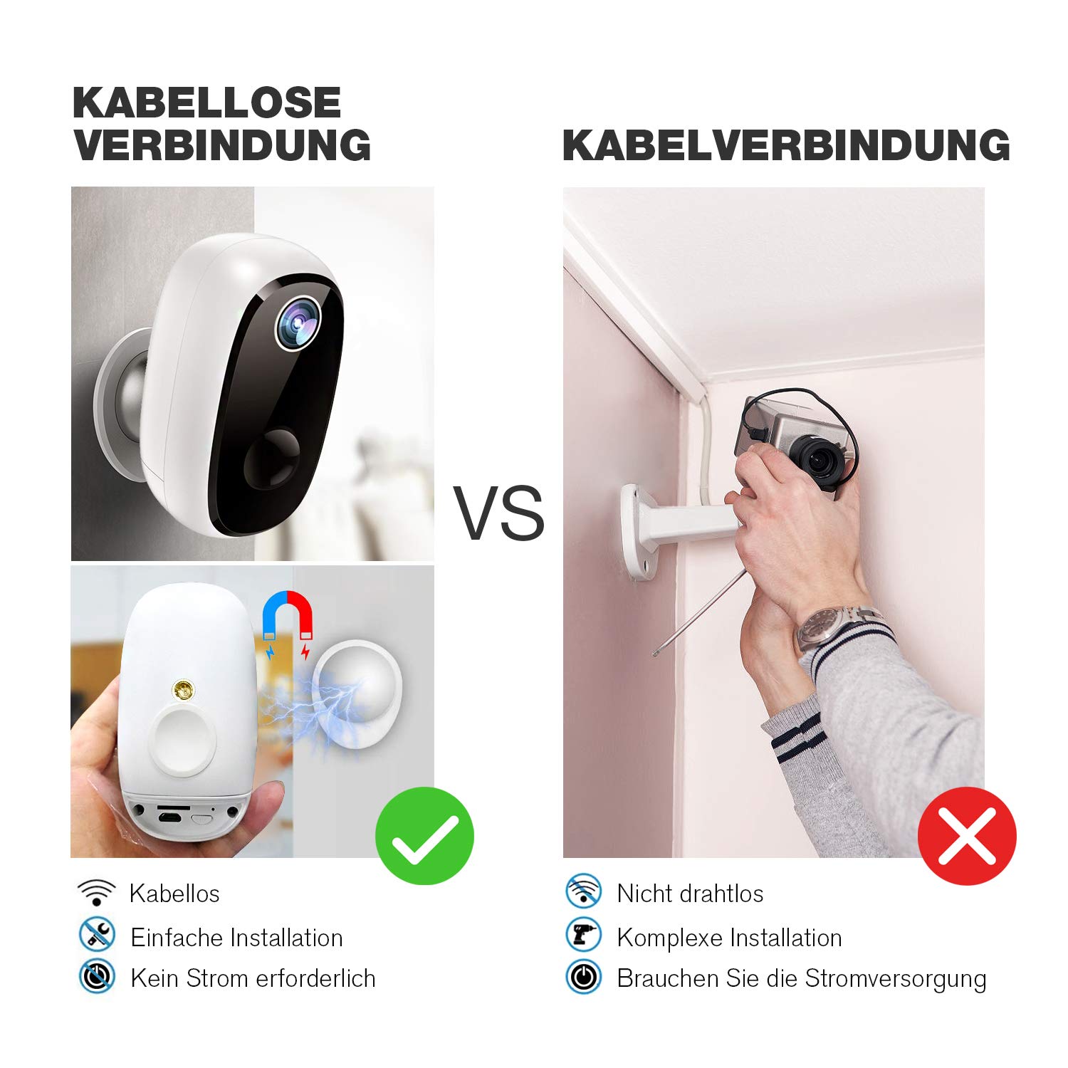 Überwachungskamera mit Solarpanel, 1080P Akku Kabellos Outdoor WLAN Kamera mit PIR-Bewegungserkennung, 2-Wege-Audio, Nachtsicht, integrierter SD-Steckplatz, IP65 wasserdichte