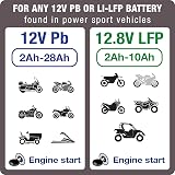 OptiMate 1 Duo 12V Battery Charger Maintainer LiFePO4 Lead Acid view 3