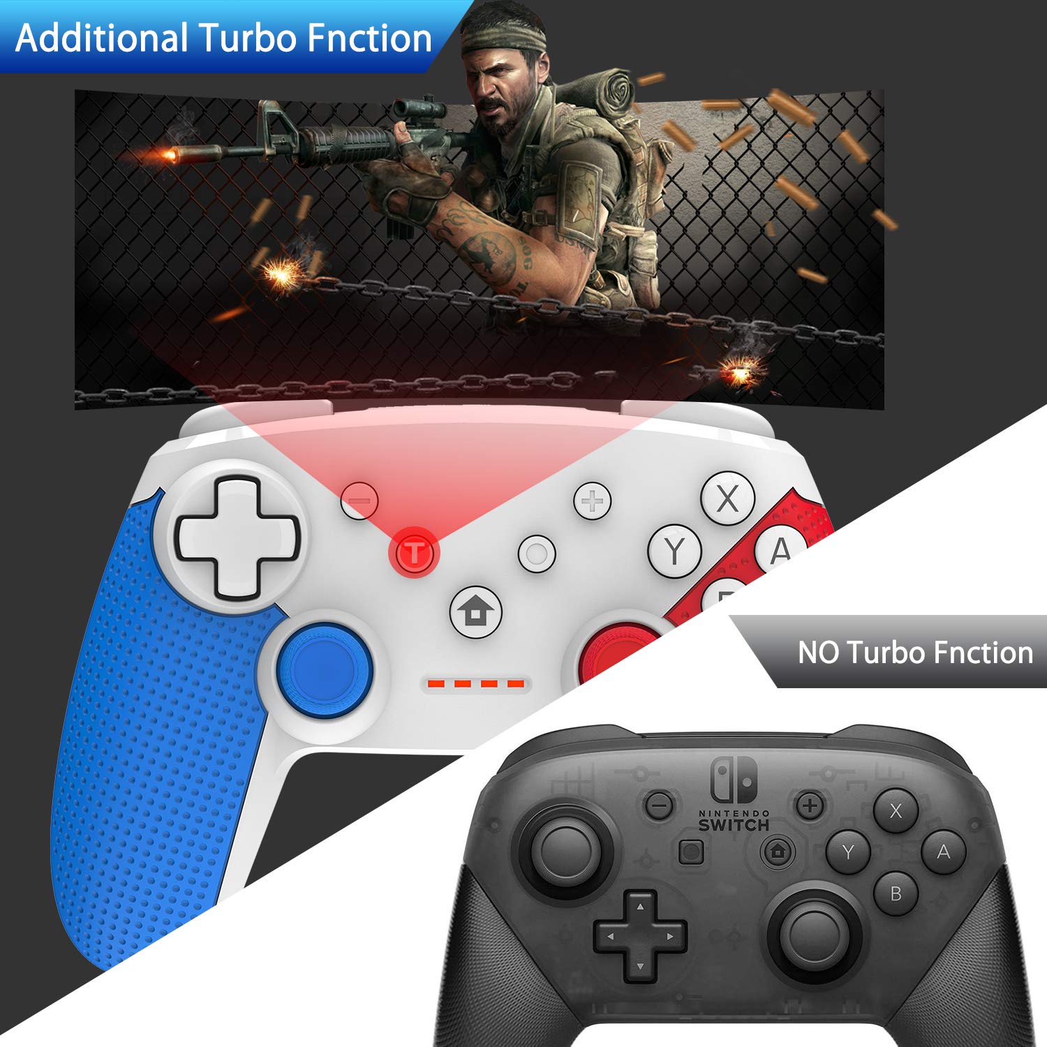 Switch Pro Controller,Wireless Switch Controller for Nintendo Switch, with LED Type C Charging Cable(Blue+Red)
